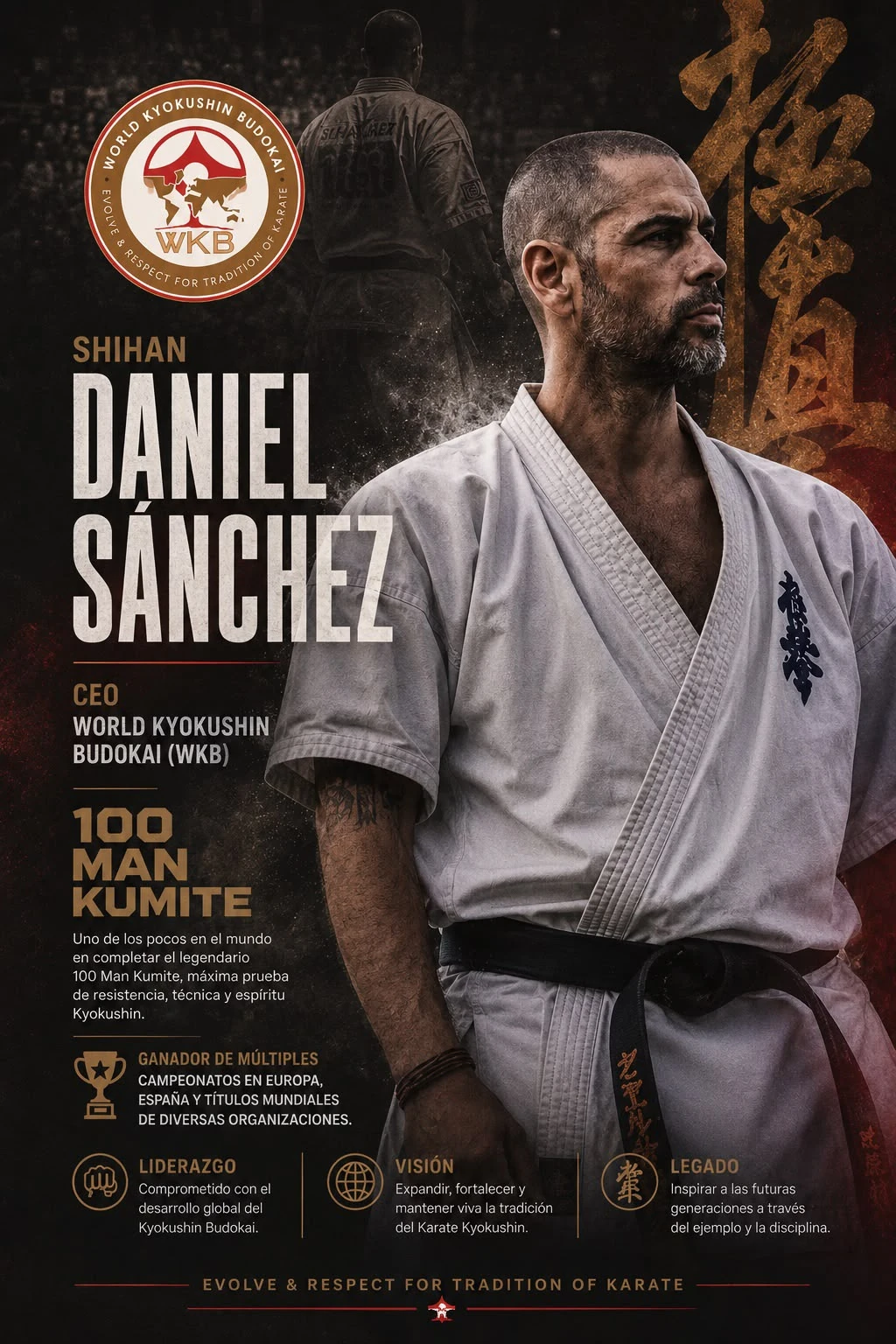 Banner de Shihan Daniel Sánchez, director ejecutivo de WKB